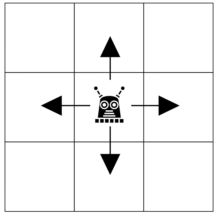 A robot that can move in four directions.