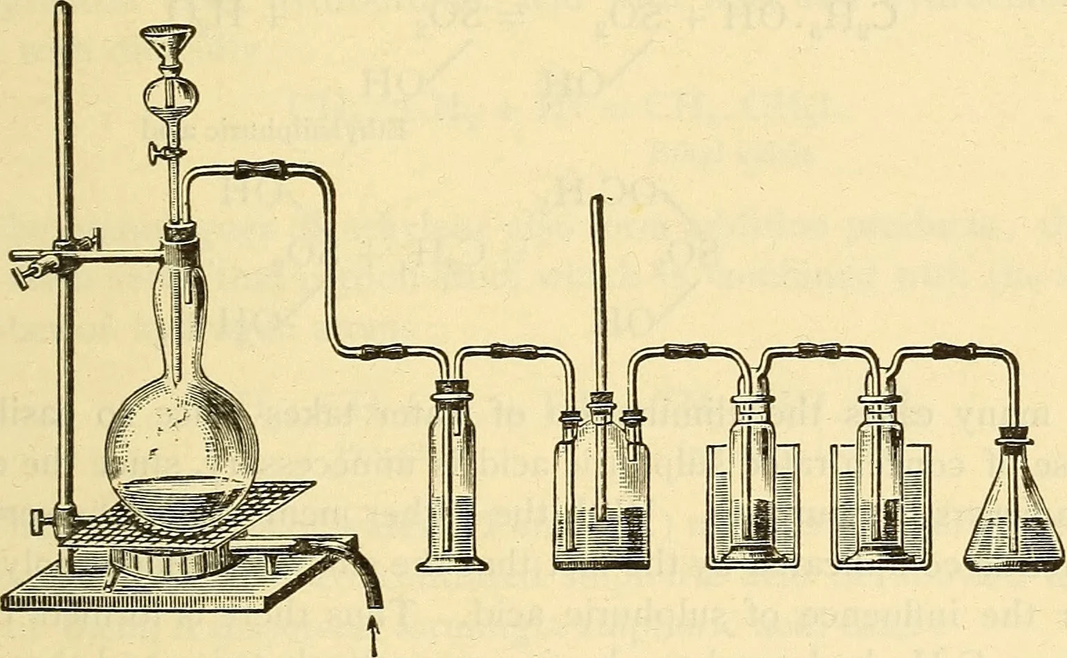 organic synthesis