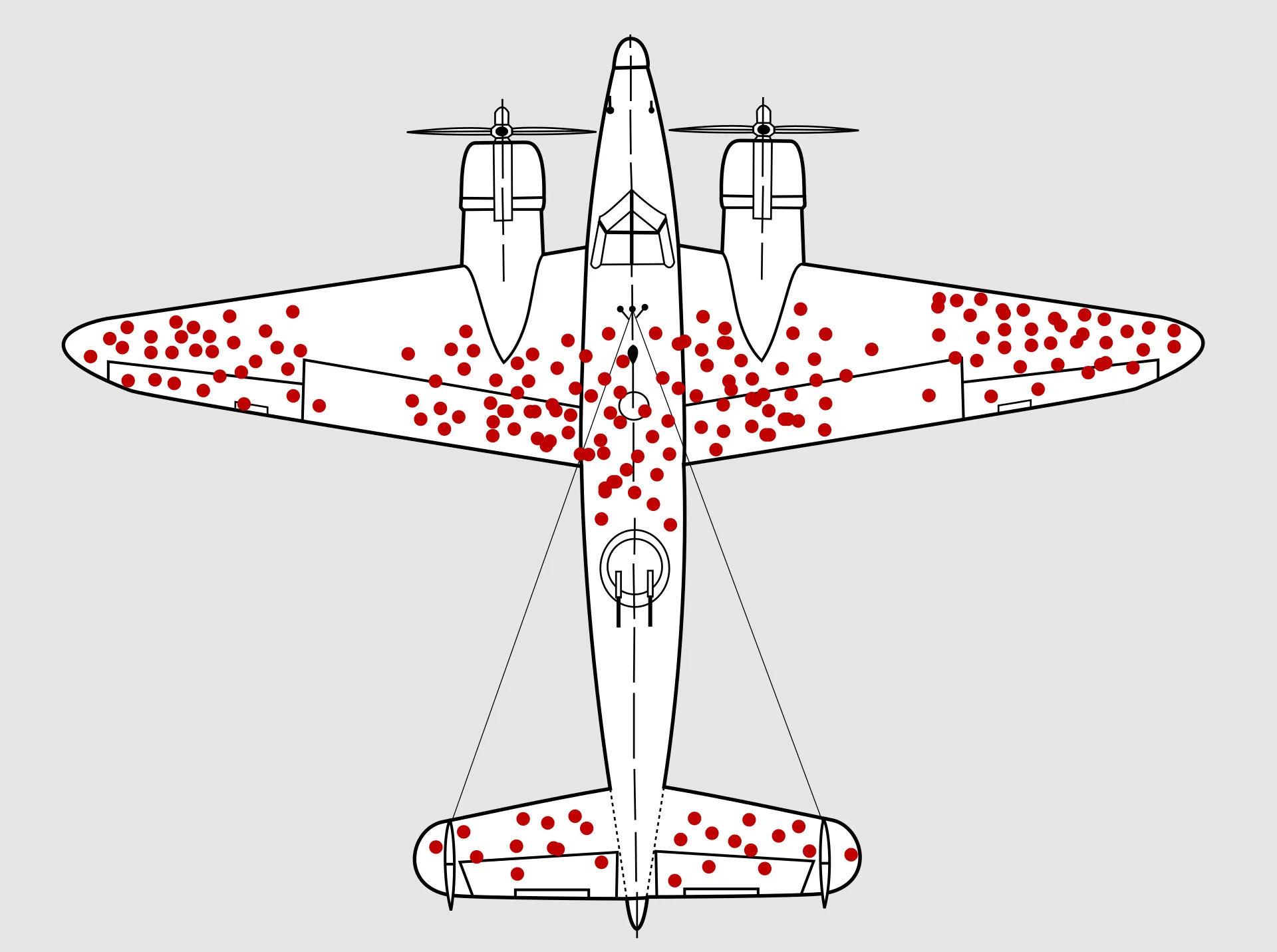 How to Interpret Data and Mislead with Statistics